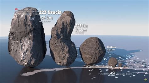 How Big Are The Asteroids In The Asteroid Belt - PELAJARAN