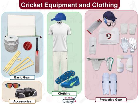 Complete List of Cricket Equipment and Clothing