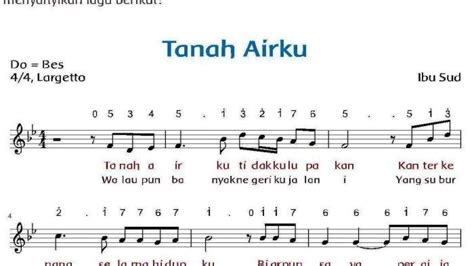 Not Pianika Lagu Nasional Tanah Airku Tidak Kulupakan Cipt. Ibu Sud ...