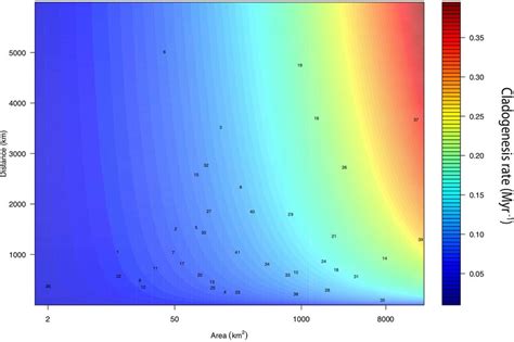 Variation of cladogenesis with isolation and area Contour plot showing ...