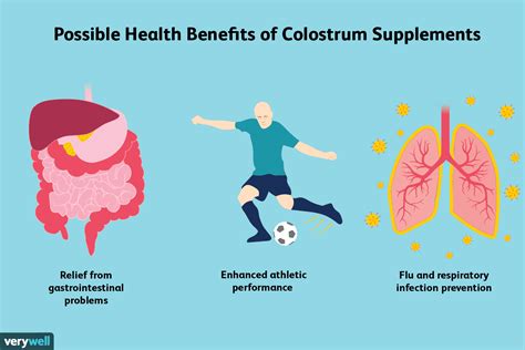 Colostrum Supplements: Benefits, Side Effects, and Dosage