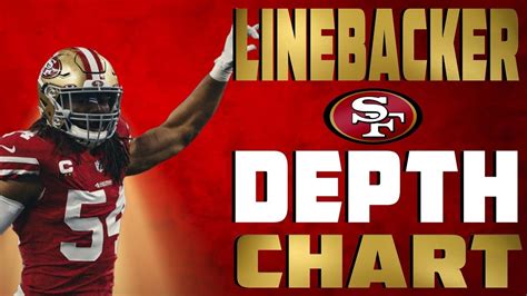 49ers Linebacker Depth Chart - YouTube