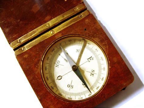 History of Compass - Who Invented Compass?