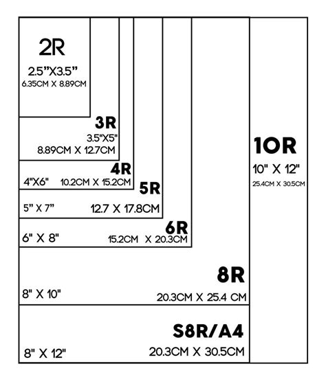 US Paper Sizes in cm - Printables and Inspiration