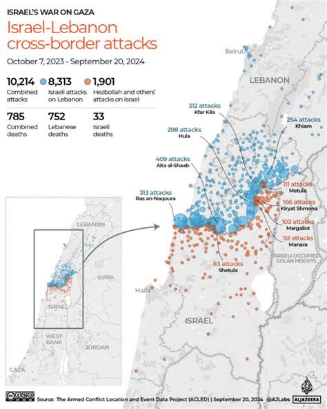 One year of Israel’s war on Gaza: Key moments since October 7 | Israel attacks Lebanon News | Al ...