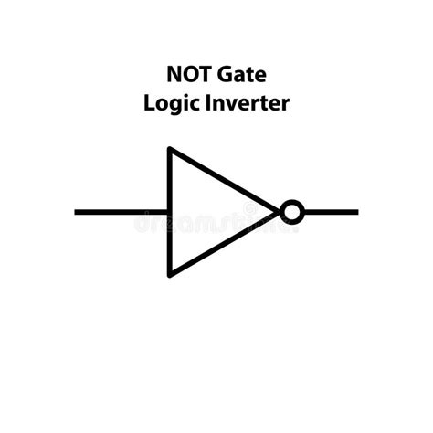 And Gate Symbol