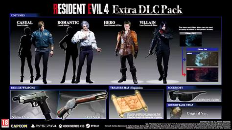 Resident Evil 4 Remake locks bonus treasures behind Deluxe Edition DLC