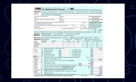 IRS Form 1040 Automated Document Processing (2020, 2021)