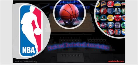 NBA: National Basketball Association Team, Ranking, Championship, And ...