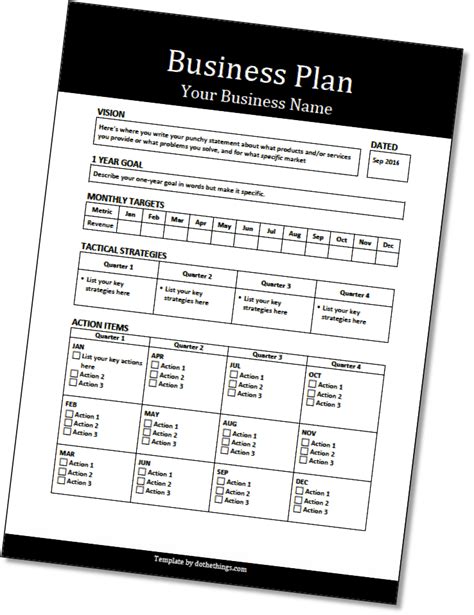 Actionable Business Plan Template - DoTheThings