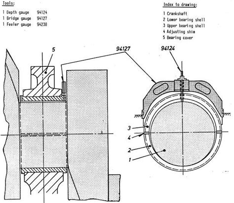 4 Ways to Measure Main Bearing Clearance of Two Stroke Marine Engine