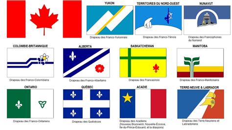 Flags of the canadian francophonie : r/vexillology