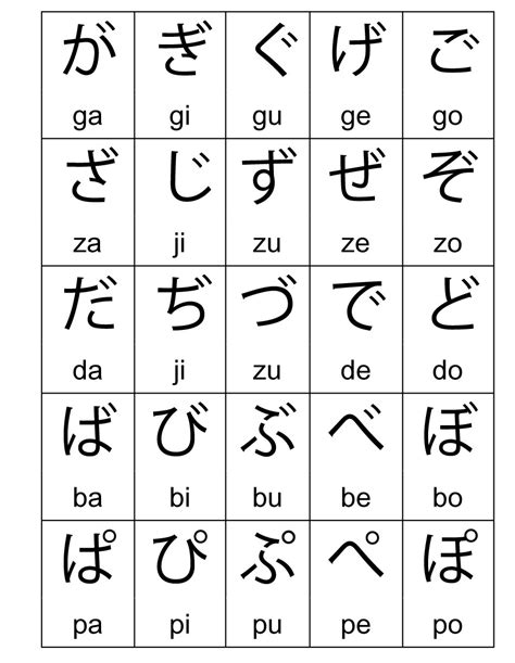 Wanna Learn Japanese? Me Too. on Tumblr: Okie dokie, I can write these ...