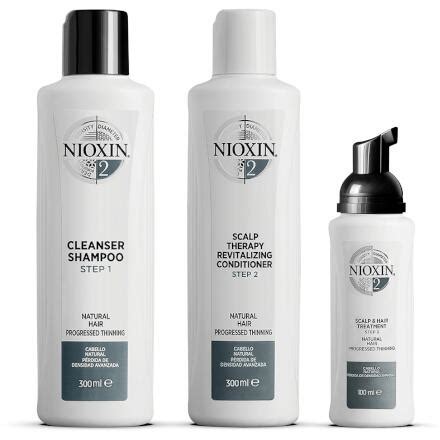 Nioxin Kit System 2 | NIOXIN