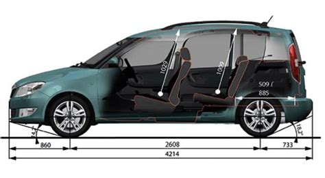 SKODA ROOMSTER TECHNISCHE DATEN EPUB