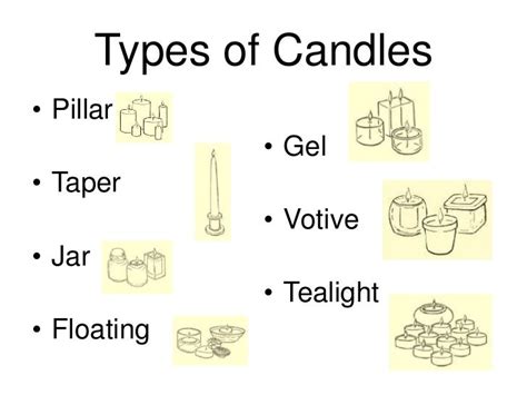 different types of candles that are labeled in the following words, and ...