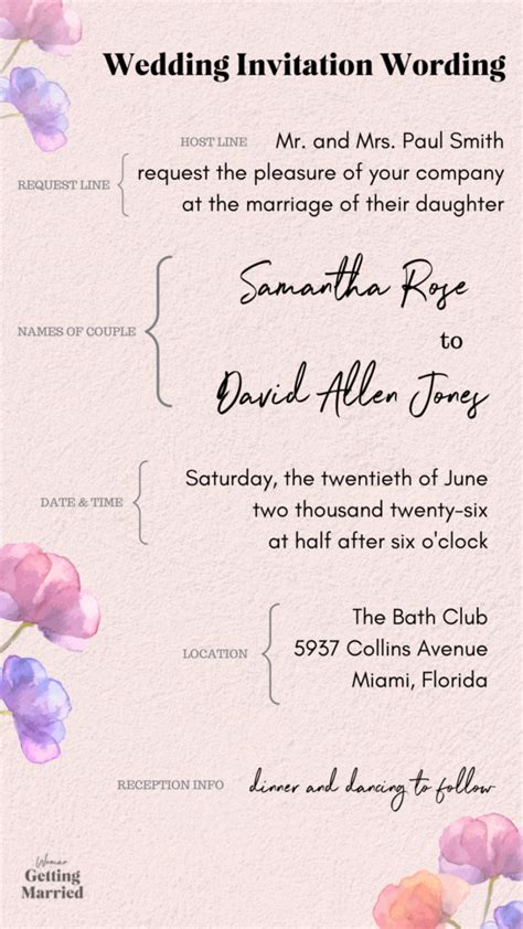 Wedding Party Invitation Wording