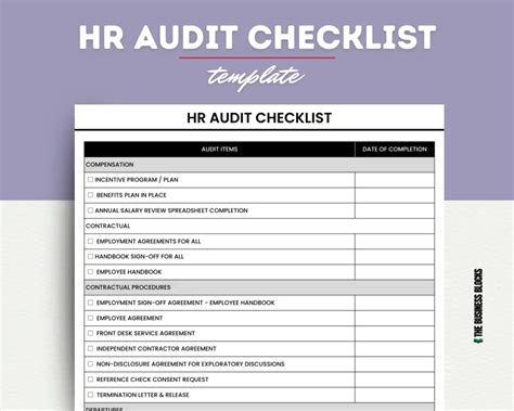 HR Audit Checklist Template - The Business Blocks