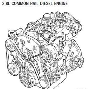 jeep crd engine Questions & Answers (with Pictures) - Fixya