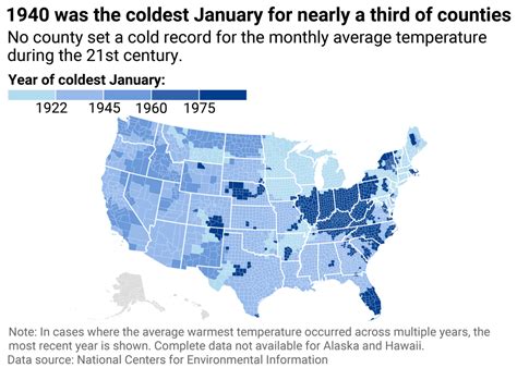 Warmest and Coldest January in Newton County, Mississippi History | Stacker