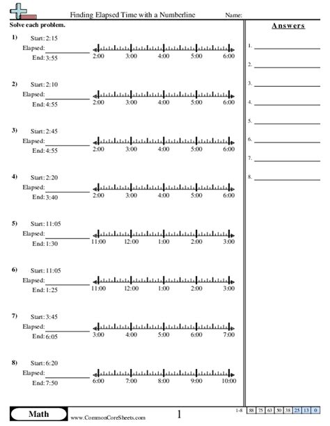 Time Worksheets | Free - Distance Learning, worksheets and more ...