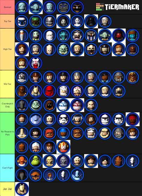 Lego Star Wars: The Complete Saga Competitive Tier List : r/legostarwars