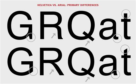 Helvetica vs. Arial: Do You Know the Difference? | CreativePro Network