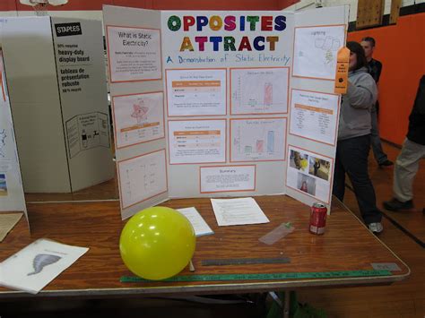 Electricity: Electricity Science Fair Projects