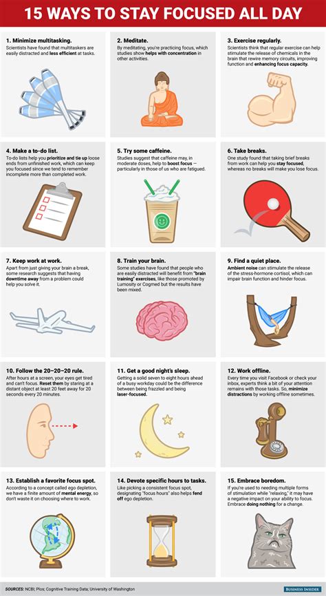 7 ways to stay focused at work - vinaver