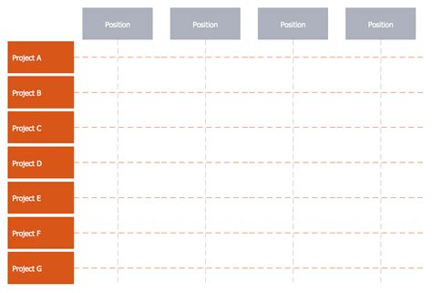 Matrix Organization