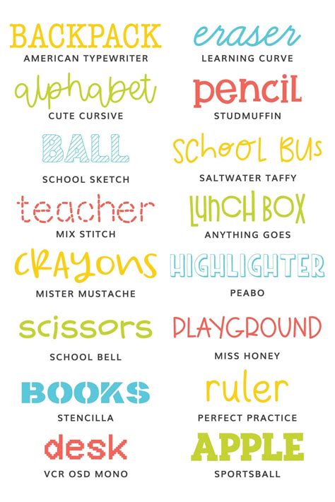 Wall Decor Kindergarten font svg Scribble font Kids font svg Kids alphabet svg School font svg ...