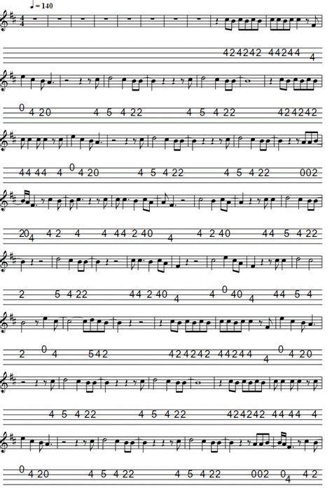 Come On Feel The Noise Sheet Music - Tenor Banjo Tabs