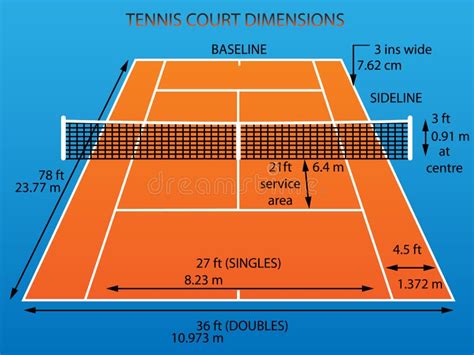 Tennis Court With Dimensions Stock Vector - Illustration of dimensions ...