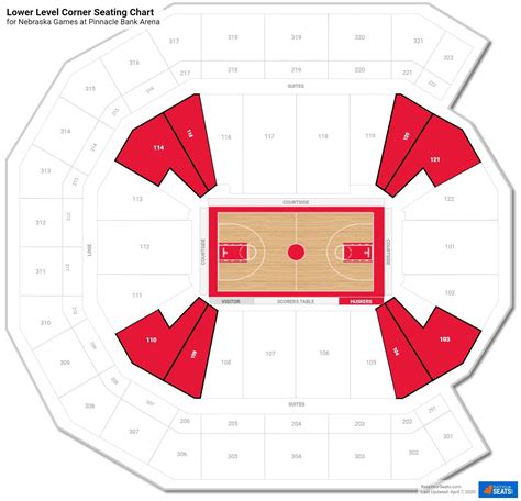 Pinnacle Bank Arena Lincoln Seating Capacity | Awesome Home