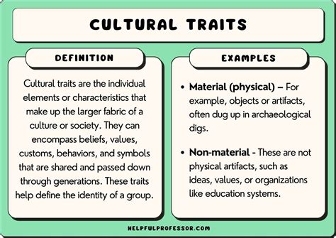 Cultural Traits: Definition and 18 Examples (2024)