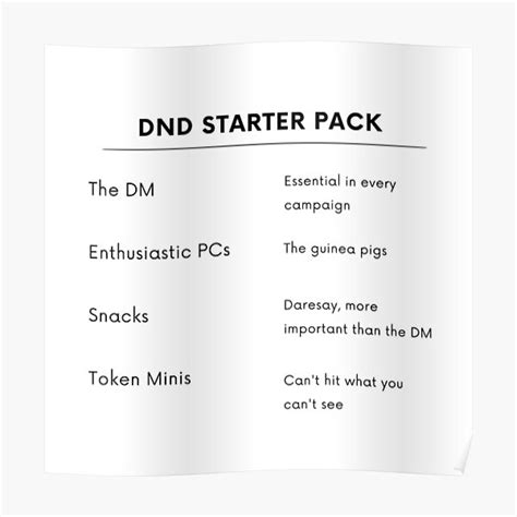 "The dnd Starter Pack" Poster by Caeper | Redbubble