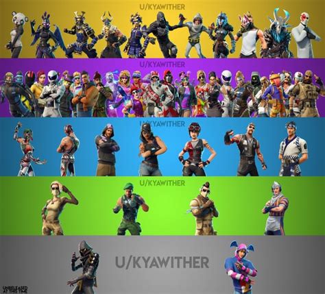 All Season 5 Skins | Released & Unreleased : r/FortNiteBR