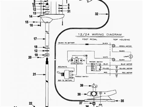 20 Amp Twist Lock Plug Wiring Diagram - Collection - Faceitsalon.com