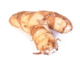 Galangal | Recipes Wiki | FANDOM powered by Wikia