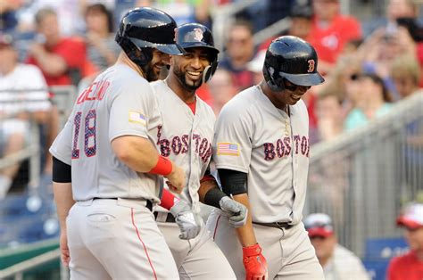 Boston Red Sox vs Kansas City Royals: Two teams, two directions