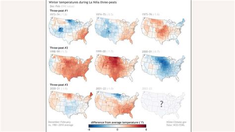 What Could A Rare Third La Niña Mean This Winter? | Weather.com