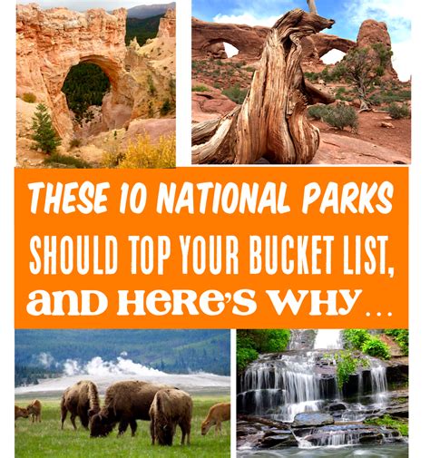BEST National Parks in the US You Should Visit At Least Once! | National park road trip ...