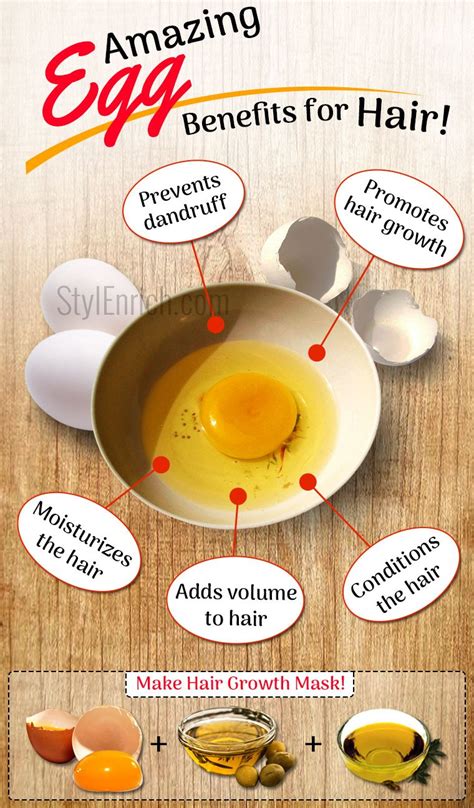 Egg Benefits for Hair and Effective Egg Hair Mask To Keep It Healthy