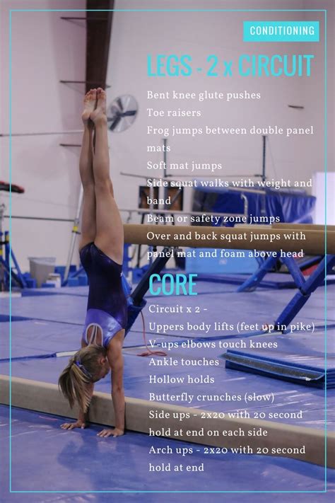 Core Exercises Gymnastics - Best Daily ABS Workout