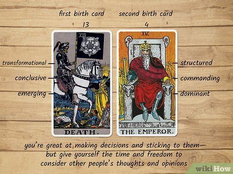 Tarot Birth Card: How to Calculate and Interpret Your Cards