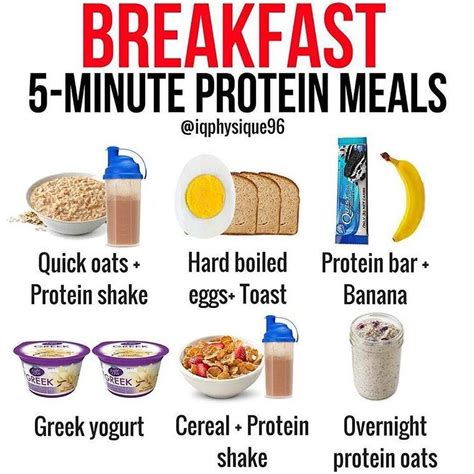 #fitness #diet #gym #motivation | Workout food, Diet and nutrition, Shake recipes