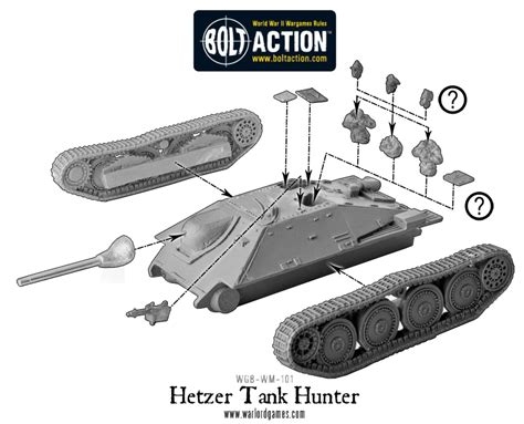 German Hetzer Tank Hunter - Construction Diagram - Warlord Games