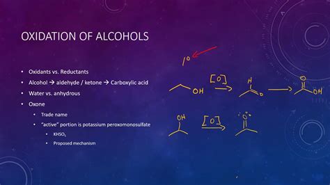 Oxidation of Borneol Exp 31A - YouTube