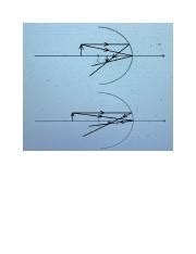 PHYS lab 13 diagrams .docx - | Course Hero