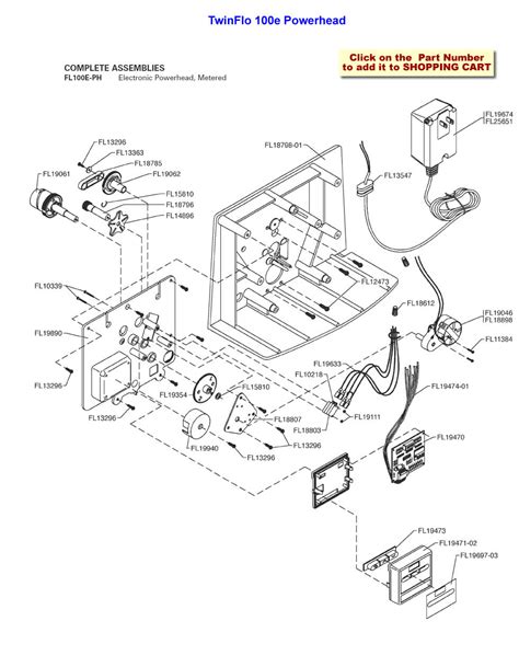 FLECK PROFLO/5000 CONTROL VALVES